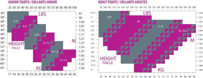 mondor_sizing_2